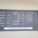 다다순두부