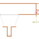 트레일러 시험 요령 (강남면허시험장) 이미지