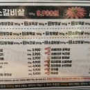 대식가2900석동점 네이버블로그