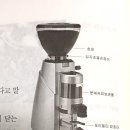 커피바리스타(2급)(2)(주간) 이미지