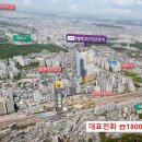 구로예미지어반코어 이미지