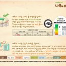 마레휴플러스 이미지