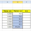 [엑셀 2010] 027. PERCENTILE.EXC 함수 이미지