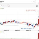 티에스모터스 이미지