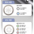 뜨니헤어 | [쿠윈] 8만원대로 에어랩 대체 가능할까? 내돈내산 5in1 멀티 에어 헤어스타일러 비교 후기