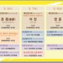 마루 이미지