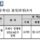 자인산업개발(주) 이미지