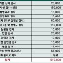 강남다온동물병원 이미지