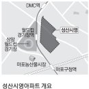 성산구청 안전건설과 이미지