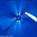 Sun system 이미지