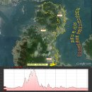 자전거연합회 이미지