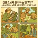 캠핑 초보자 준비하는 법 7가지: 처음 시작하는 분들을 위한 성공적인 첫 캠핑 가이드