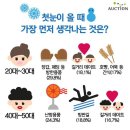 첫눈이네집 이미지