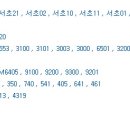 반포대로22길 86 (1) 이미지