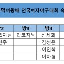 2022년 선덕여왕배 전국여자야구대회 일정 이미지