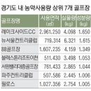 서원밸리 대중골프장 이미지