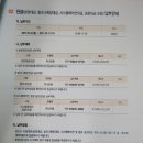 01-122 동구 이미지