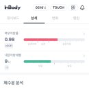 (주)런바디 이미지