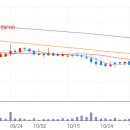 맥스태양광발전소 이미지