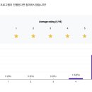 제이 도시행정 연구소 | 회사 워크숍 후기 : 행정중심복합도시건설청 스트레스 해소법 (TCI 기질검사)
