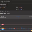 진성메드 이미지