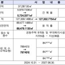(주)씨엔와이 이미지