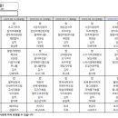주식회사 은총 이미지
