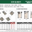 신중동역랜드마크푸르지오시티 Daum카페