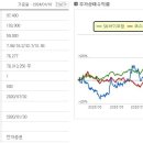 SK바이오텍 주식회사 이미지