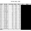 지디금속 이미지