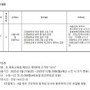 서울이태원초등학교 이미지