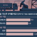 셰일종합에너지 이미지
