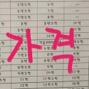 제일밧데리 | 창원 카니발 자동차 배터리 교체 힘찬 밧데리 vs 기아 오토큐 가격 비교