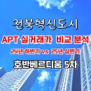 제이엠공인중개사사무소 이미지
