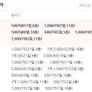 미사늘봄공인중개사사무소 이미지