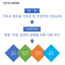 팔렬고등학교 네이버블로그