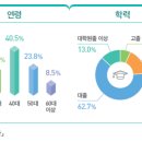 현대측량토목설계공사 이미지