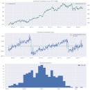 현트레이딩 이미지