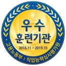 한울전산회계학원