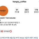 행그리(hangry) 이미지