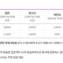베스트관광