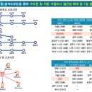 자이산업개발 이미지