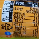 조지아 맥스커피 카페인, 칼로리, 영양성분, 맛 리뷰