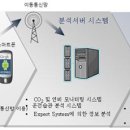 대전과학기술인협동조합 이미지