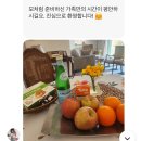 논나마리아
