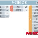 남양물산 이미지