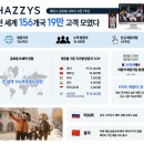 놀라워