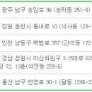 석전동032 이미지