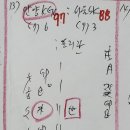 안양KGC 97:88 서울SK _ 풍지관ㅣ농구ㅣ육효점494 이미지