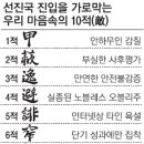 우리안에 존재하는 10敵-선진국 가로막는 사례 10갸지 이미지